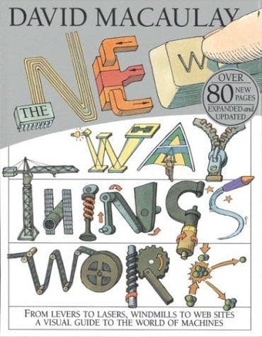 Cover of Way Things Work